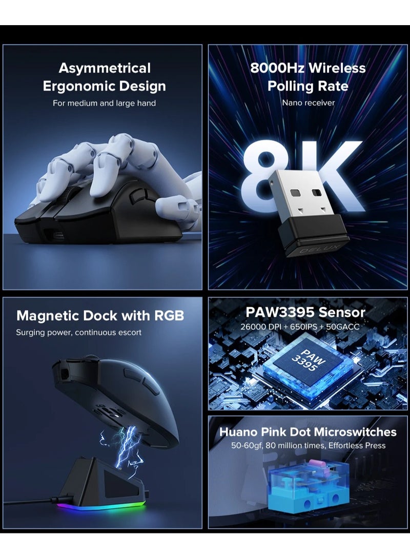 ديلوكس ماوس الألعاب اللاسلكي ثنائي الوضع DELUX M900PRO مع أزرار قابلة للبرمجة لأجهزة الكمبيوتر المحمولة - Image 3