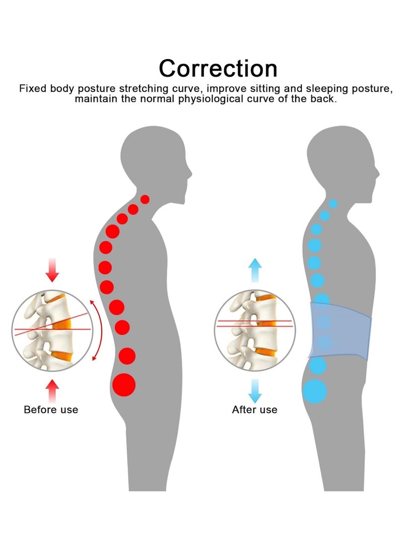 Ru syanl Decompression Back Belt for Lower Back Pain Relief Lumbar Decompression Belt Men and Women Lumbar Traction Device - Image 3