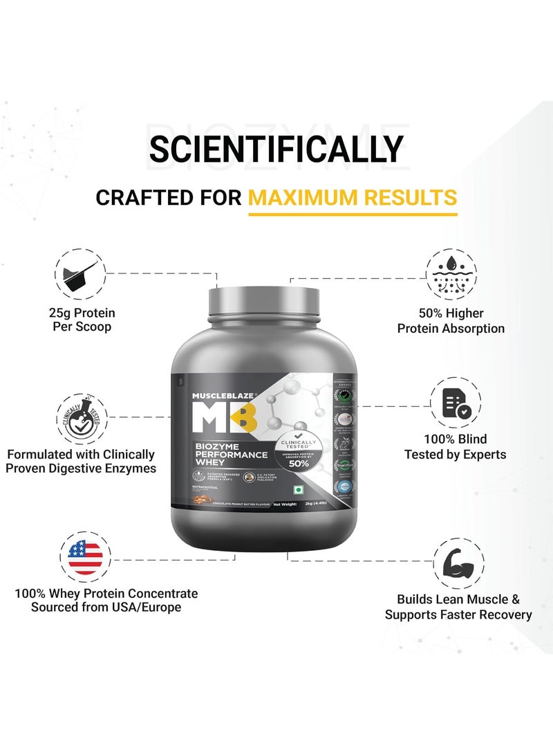 مسل بلايز مسحوق بروتين مصل اللبن MuscleBlaze Biozyme Performance، بنكهة الشوكولاتة وزبدة الفول السوداني (2 كجم / 4.4 رطل) | 25 جم بروتين لكل مكيال | مثبت سريرياً: امتصاص بروتين أعلى بنسبة 50% - Image 3