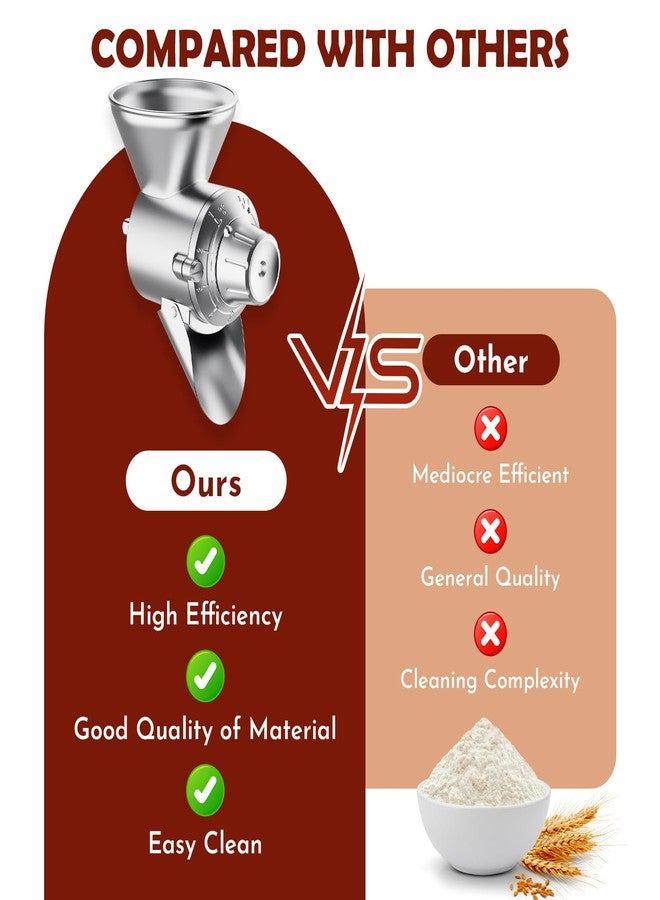 Cofun Grain Mill Attachment for Kitchenaid Stand Mixer, Flour Mill for Kitchenaid, Fit for Non-Oily Dry Grain Corn, Coffee Bean, Buckwheat, Oats, Millet, Wheat, Flour Mill Attachment by Cofun - Image 2