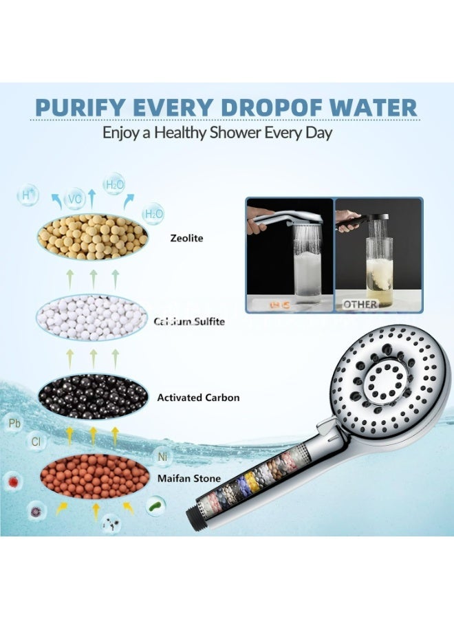 رأس دش، 8 وظائف + 2 رأس دش عالي الضغط مع يد، وضع إيقاف مؤقت مدمج و 2 غسيل قوي، فوهات غير مسدودة رأس دش يدوي عالي التدفق - Image 3