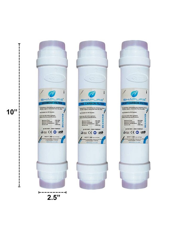 SHAPURE Ro Service Filter Kit of Membrane & Filter for All Type of Water Purifier Ro Membrane, Inline, Tds Meter, Uf, Mineral, Housing, Connectors, Yearly Shapure Kit Works Up to 2500 Tds, Pack of 1 - Image 2