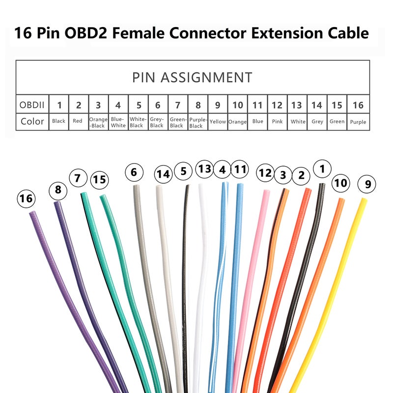 XMSJSIY 16 Pin OBD2 Female Connector Extension Cable,OBD2 Fixed Harness Assembled Plug Dash Port Wires,E-Car Connection with Colorful Cables for Car Diagnostic - Image 2