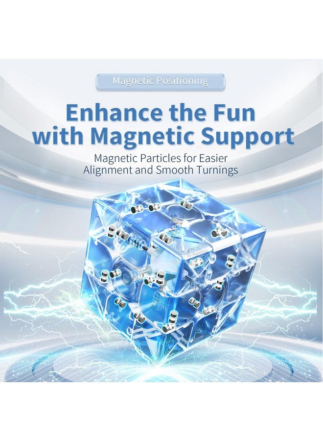 مو يو مكعب السرعة المغناطيسي ميلونج 2 متر 2 × 2، مكعب سحري مرن قابل للتعديل مع شكل بدون ملصقات يتحرك بسرعة وسلاسة، ألغاز للأطفال وصناديق ألغاز لعبة كلاسيكية - Image 2