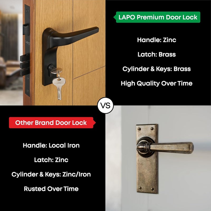 LAPO LAPO Premium Mortise Door Locks for Main Door Lock for Bedroom Door Lock Handlesets with Brass Lock Body Set with 3 Key Main Door Locks for Home Black Finish 3 Years Warranty Ro276  - Image 4