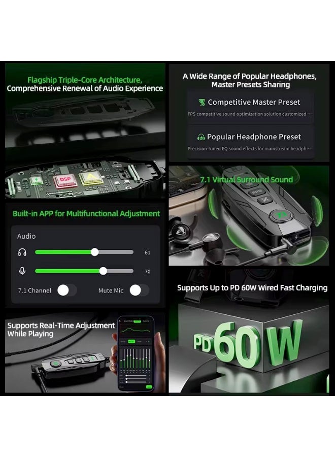 Piva GS20 Type-C Charging, Headphone and Sound Card Adapter - Image 3