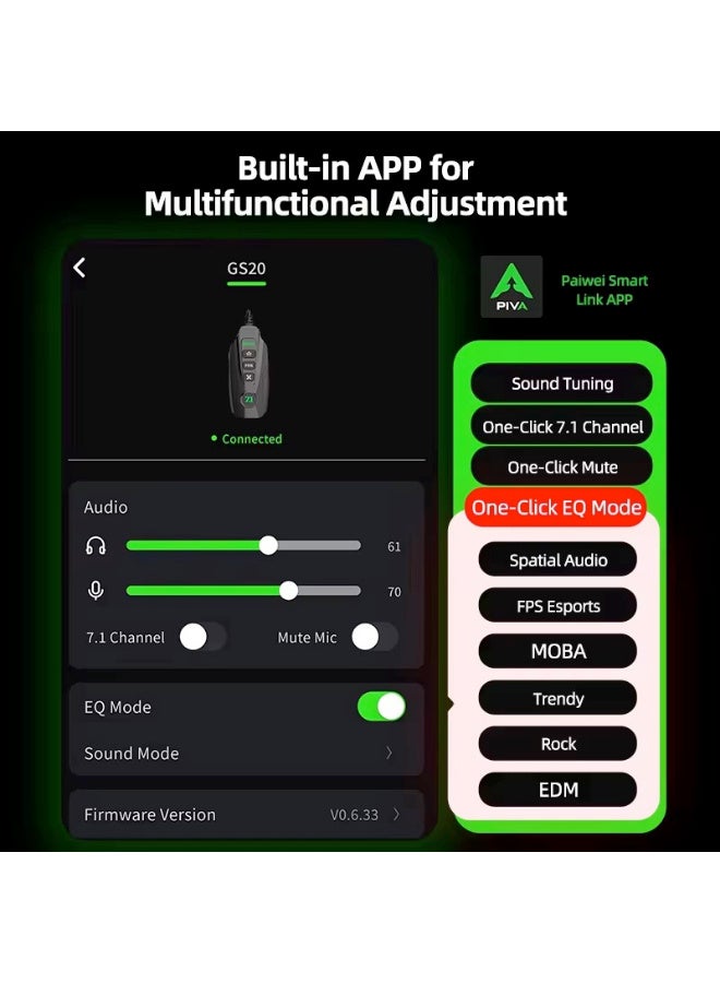 Piva GS20 Type-C Charging, Headphone and Sound Card Adapter - Image 4