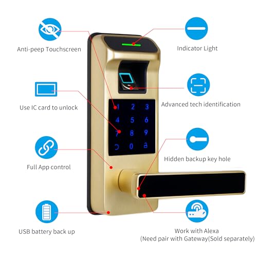 Harfo Fingerprint Door Lock Heavy Duty Full APP Control Touchscreen Keypad Keyless Lock with Reversible Handle Perfect for HomeOfficeBedroom Doors Gold - Image 3