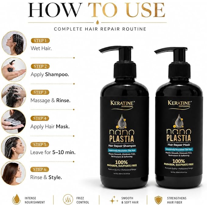 STRBOXONG NANO PLASTIA HAIR REPAIR SHAMPOO & MASK COMBO 300 ML EACH| Intensively Nourishes the Hair | Sulphate & Paraben Free - Image 2