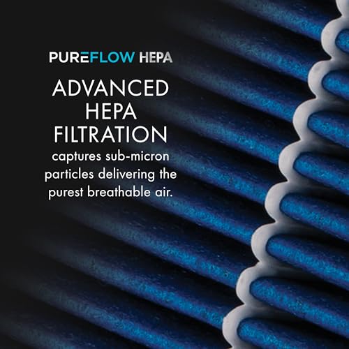 Premium Guard PureFlow HEPA Cabin Air Filter PC5667HX | Fits 2019-09 Toyota Highlander, 2017-11 Lexus CT200h - Image 5