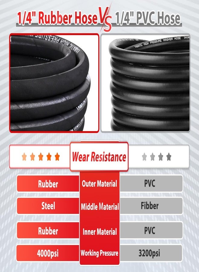 YAMATIC Super Wear Resistant Pressure Washer Hose 50 FT, Rubber 4000 PSI 1/4" Power Washer Replacement Hose for Hot/Cold Water, Swivel 3/8" Quick Connect with 2 M22-14mm Adapters for Most Brand - Image 5