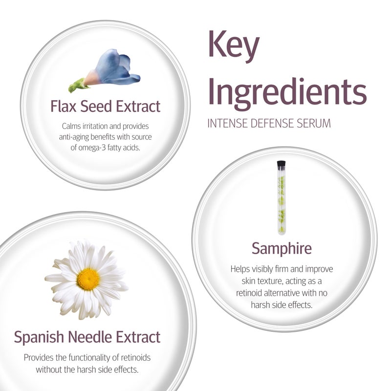 Epionce Intense Defense Serum - Anti-Aging Facial Serum with Vitamin C, Vitamin E, Vitamin D, A, B, & Niacinamide, Dermatologist Skincare - Image 5