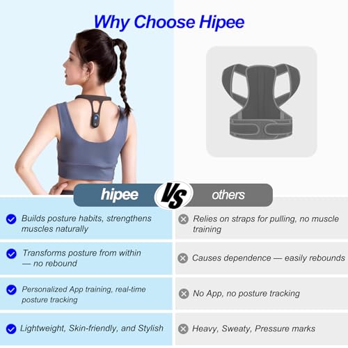 HiPee مدرب ومصحح الوضعية الذكي hipee P1، تحكم عبر التطبيق، تحقق من الوضعية في الوقت الحقيقي، بدون أحزمة، يعزز الصحة والمزاج (أسود) - Image 2