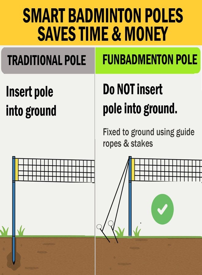 FunBadmenton Badminton Pole Moveable for Family, School, Club, Academy, Competition & Tournament, Easy Setup with Carry Bag, Outdoor - Image 5
