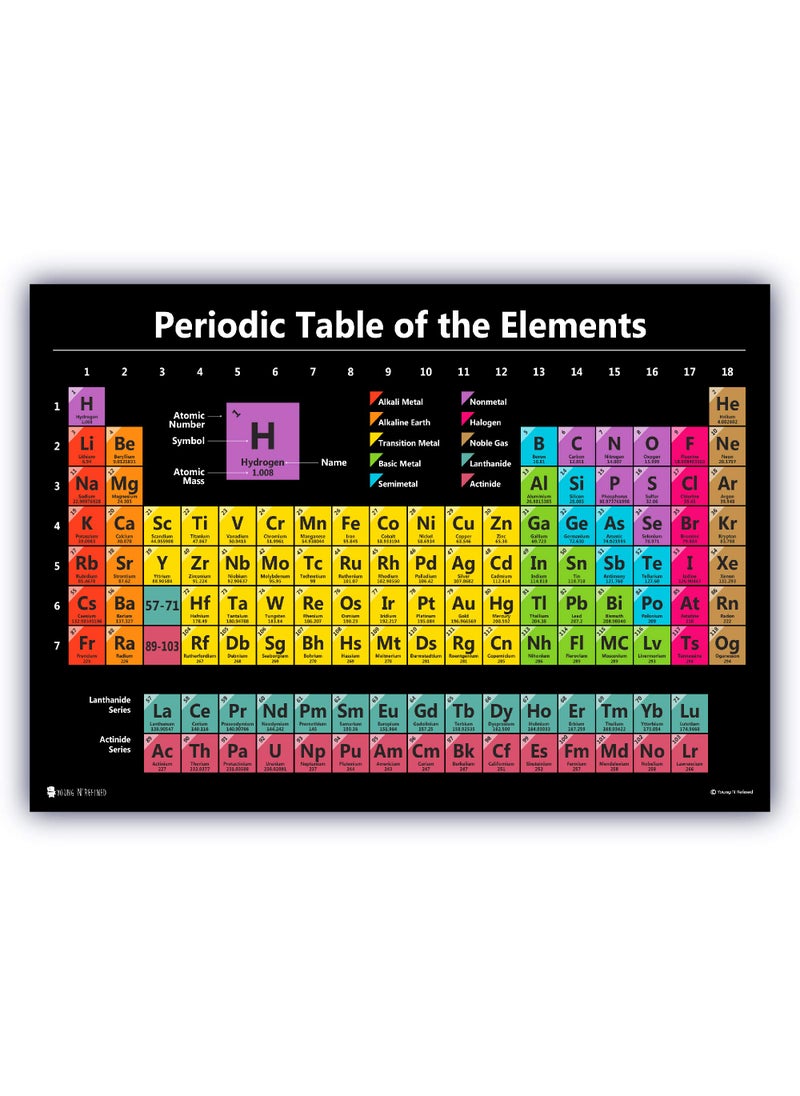 Young N Refined Young N Refined Periodic table science poster LAMINATED new 2023 chart teaching elements classroom BLACK decoration premium educators atomic number guide 15x20 