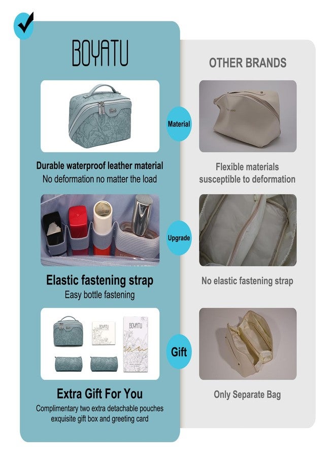BOYATU Travel Makeup Bags Cosmetic Organizer Bag: 3-Set Large Capacity Make up Bag - PU Leather Toiletry Bags for Women - Wide Open Portable Pouch with Divider & Handle (01-Light Blue) - Image 2