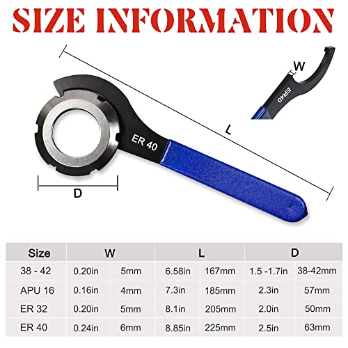GallopMax 4Pcs Universal Coilover Spanner Wrench Set, Shock Wrench Adjustable Spanners for Most Car and Motorcycle Coil Over Shock Adjustments - Image 4