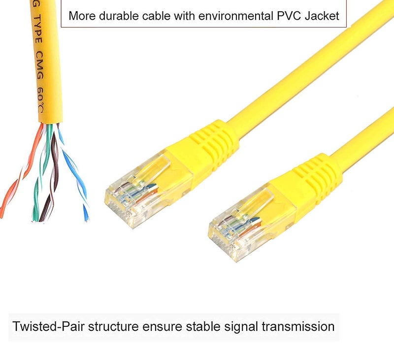 RIVER FOX RJ45 CAT 5e Internet Network LAN Patch Cable (1.2 Meter Pack of 5, Yellow) - Image 3