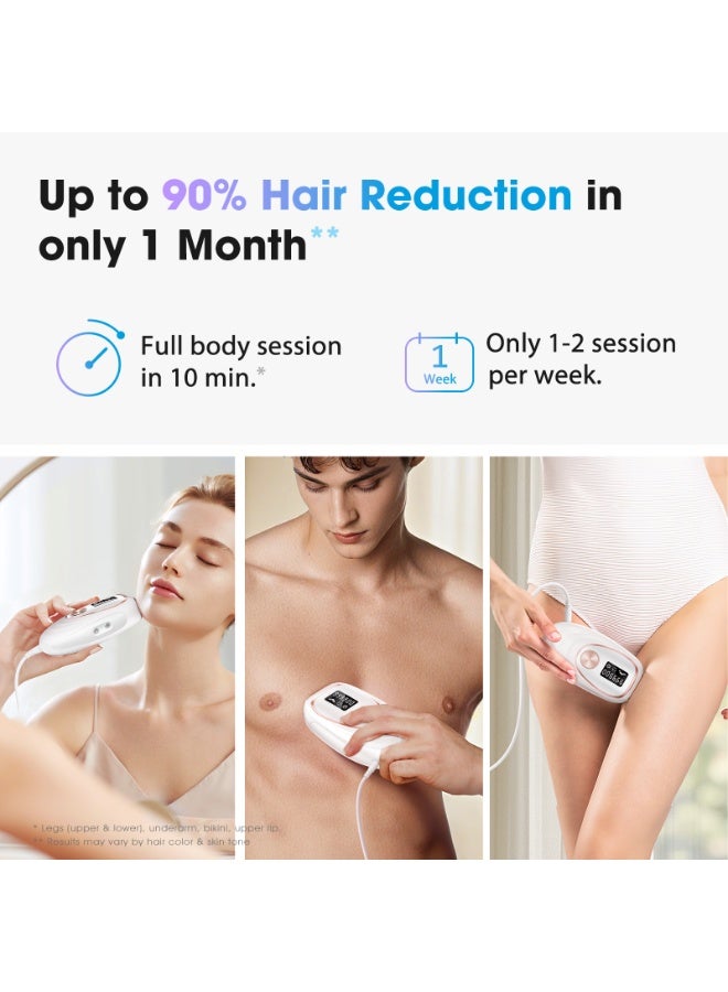 JOOYEE Laser Hair Removal Device Ice Cooling Function for Painless IPL Hair Removal with 999900 Flashes Auto and Manual Mode - Image 5