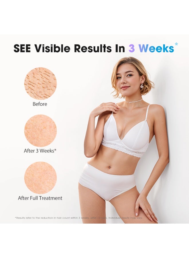 JOOYEE Laser Hair Removal Device Ice Cooling Function for Painless IPL Hair Removal with 999900 Flashes Auto and Manual Mode - Image 3