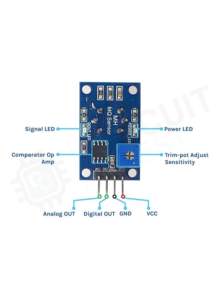 MQ-135 Air Quality Sensor Module – CO₂, NH₃, Smoke & Air Quality Gas Sensor for Arduino, ESP32 & Raspberry Pi - Image 2