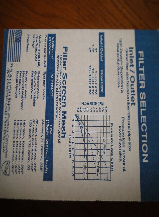 كامبيل فلتر مياه شبكي Campbell FT4-100 بقطر 1 بوصة، مضخة ري الآبار، صنع في الولايات المتحدة الأمريكية - Image 3
