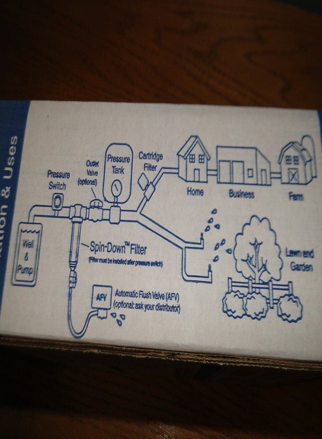 كامبيل فلتر مياه شبكي Campbell FT4-100 بقطر 1 بوصة، مضخة ري الآبار، صنع في الولايات المتحدة الأمريكية - Image 4