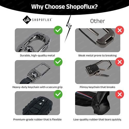 SHOPOFLUX Metal Key Cover Compatible with Mahindra Scorpio N | 3XO | XUV 300 | Marazzo | XUV 700 | XUV 400 ev | Bolero | Thar Roxx 3 Button Flip Key (Metal Silicone) - Image 4