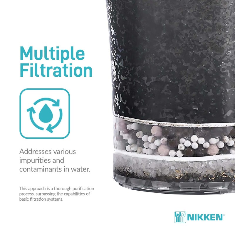 Nikken PiMag Waterfall® System Filter Cartridge 13845 Replacement for PiMag Waterfall® System 1384 & 13681 - PiMag Waterfall® System Components - Provides Up to 45 liters Alkaline Water a day - Image 3