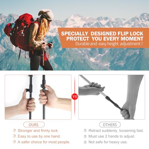 G2 GO2GETHER G2 Trekking Hiking Poles Telescopic/Aluminum Alloy/Comfort Handle/Auto-Adjustable Strap/Quick Flip Lock/Snow Baskets Attached (Pack of 2 Poles) (Orange & Black) - Image 5