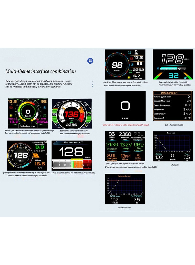 Generic Essential automotive advanced technology: HUD (Head-Up Display), OBD (On-Board Diagnostics), multifunctional instrument panel, speed, fuel consumption, water temperature, projection instrument.  - Image 2