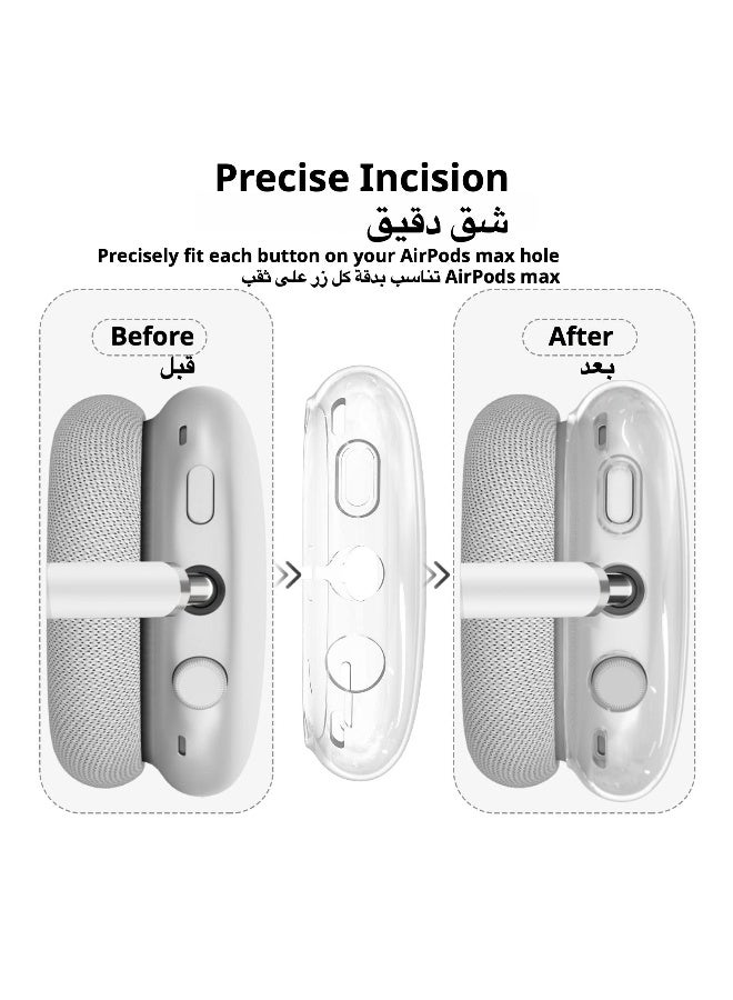 linkship Silicone Headphone Case ,Pertain For AirPods Max Headphones, Anti Scratch，Sweat Proof,3 in 1 Ear Pad Covers/Ear Cups Cover/Headband Cover - Image 5
