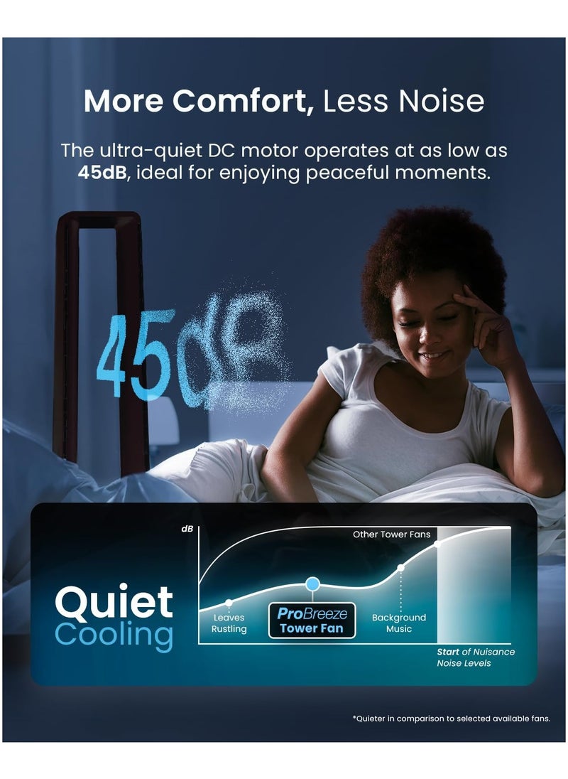 Pro Breeze - 40 inch Bladeless Tower Fan with DC Motor - Ultra Quiet Fan with Remote Control, LED Display, 6 Fan Speeds, 5 Operation Modes, 60° Automatic Oscillation & 7H Timer - Black - Image 1