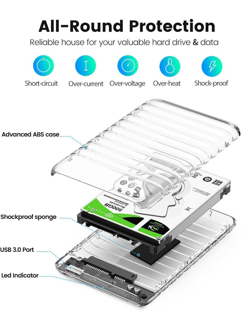ORICO 2.5 inch External Hard Drive Enclosure USB 3.0 to SATA III Tool-Free Clear Hard Disk Case for 7mm 9.5mm SATA HDD SSD Max 6TB Support UASP (2139U3) - Image 2