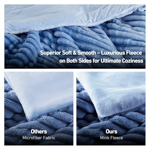 Regency Heights Cuddly Ribbed Fluffy Comforter Set King Size, Super-Soft Plush Fleece Bedding Set, Warm Fuzzy Comforter with Matching Shams, All-Season Cozy 3-Piece Bed Set, Blue Ombre - Image 5
