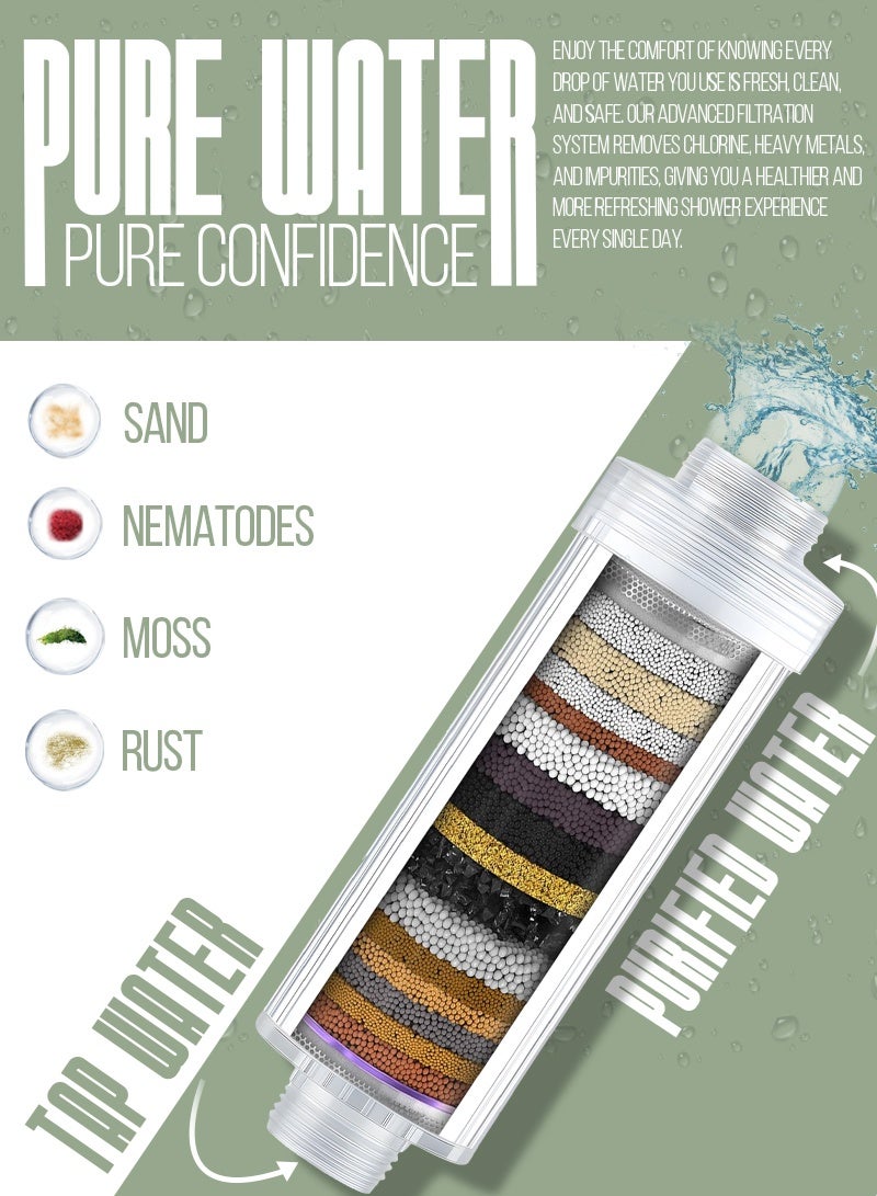 فلتر دش للمياه العسرة مع مؤشر تغيير الفلتر المرئي، إزالة الكلور والصدأ بدقة 0.5 ميكرون، مياه ناعمة لحماية الشعر والبشرة، نظام طويل العمر مع 3 فلاتر - Image 2