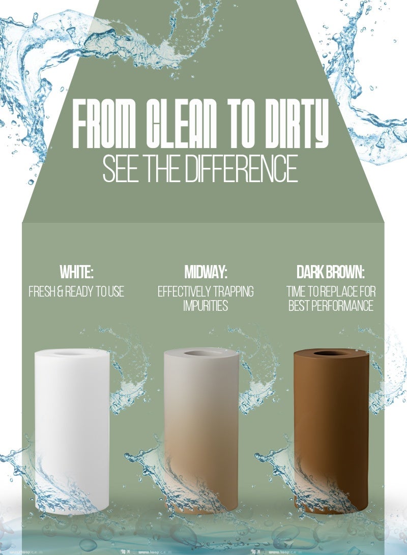 فلتر دش للمياه العسرة مع مؤشر تغيير الفلتر المرئي، إزالة الكلور والصدأ بدقة 0.5 ميكرون، مياه ناعمة لحماية الشعر والبشرة، نظام طويل العمر مع 3 فلاتر - Image 4