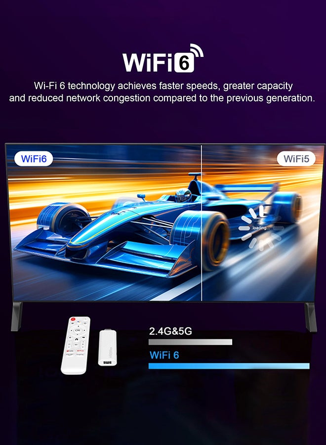 H96 Max Android 14 TV Stick with Remote Control , Set Top TV Box(2GB + 16GB) , 4K Resolution Ultra HD Streaming Device, Bluetooth Streaming Media Player Web Player , Home Media Player  - Image 5
