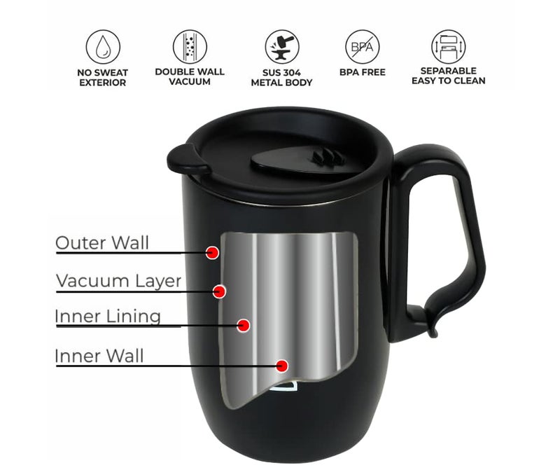 DUBBLIN Refresh Stainless Steel Unbreakable Tea Coffee Mug Double Wall with Handle and Lid, Wide Mouth Mug Keeps Beverages Hot & Cold 350 ML Black - Image 2