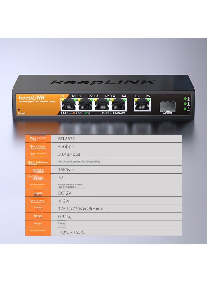 keepLiNK مفتاح كيبلينك Kp-9000 الذكي المدعوم، 5 منافذ 2.5g + 1 منفذ 10g، يدعم تجميع المنافذ، تقسيم VLAN، متوافق مع مودم NAS الضوئي - Image 1