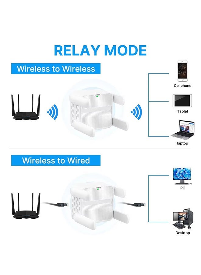 ماركة غير محددة جهاز AX1500 WiFi 6 ثنائي التردد 2.4G/5G مكرر لاسلكي موسع نطاق WiFi للمنزل والمكتب، شبكة جيجابت هوائي  - Image 5