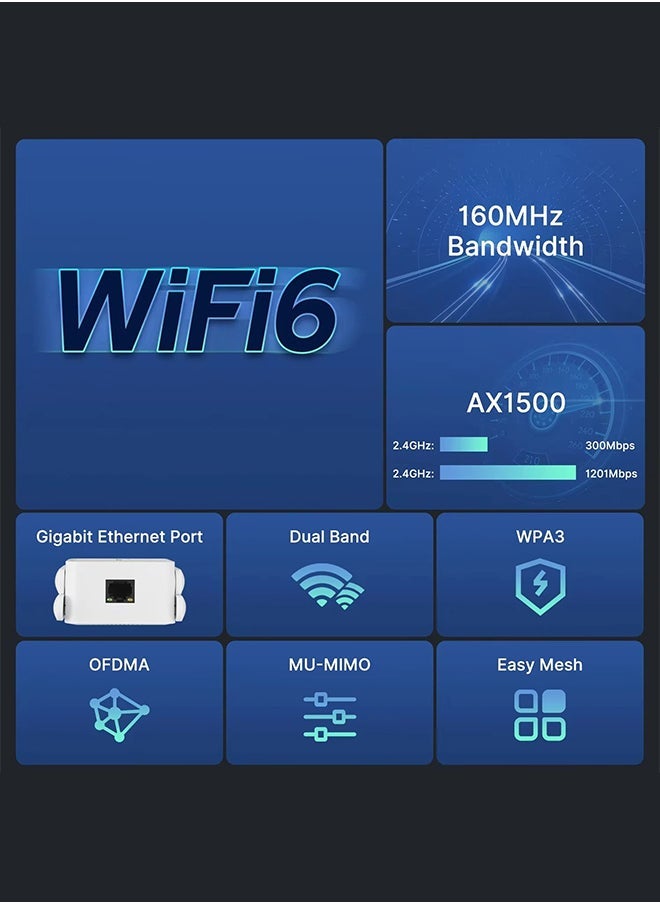 ماركة غير محددة جهاز AX1500 WiFi 6 ثنائي التردد 2.4G/5G مكرر لاسلكي موسع نطاق WiFi للمنزل والمكتب، شبكة جيجابت هوائي  - Image 2