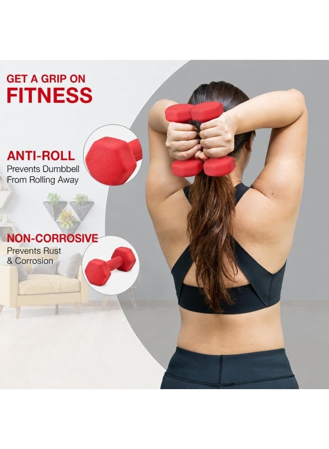 DBLEW Neoprene Dumbbells 1kg, [2 Piece] of Hex Hand Weights, Anti-Slip Dumbbell Set for Home Gym, Strength Training, Aerobics, Pilates, Yoga & Fitness Workouts Cardio Gym Blue - Image 5