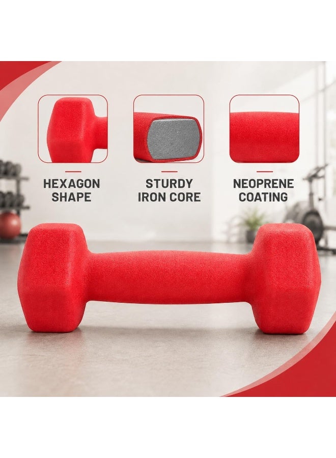 DBLEW Neoprene Dumbbells 1kg, [2 Piece] of Hex Hand Weights, Anti-Slip Dumbbell Set for Home Gym, Strength Training, Aerobics, Pilates, Yoga & Fitness Workouts Cardio Gym Blue - Image 4