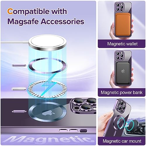 Hython Magnetic Clear for iPhone 14 Pro Case with Camera Lens Protector [Compatible with MagSafe] Luxury Plating Edge Slim Soft TPU Cover Protective Phone Case for iPhone 14 Pro 6.1", Deep Purple - Image 3