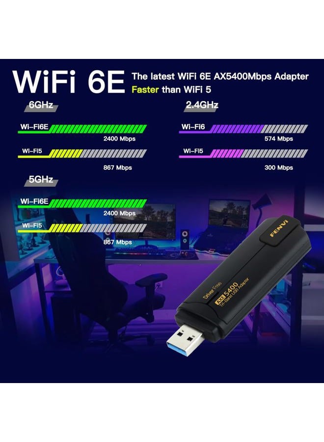 F FENVI FENVi AX5400 WiFi 6E USB Adapter for PC, Tri-Band 6GHz 2402Mbps Wireless Network Card for Laptop Desktop, WPA3, MU-MIMO, OFDMA, Supports Windows 11/10 - Image 4