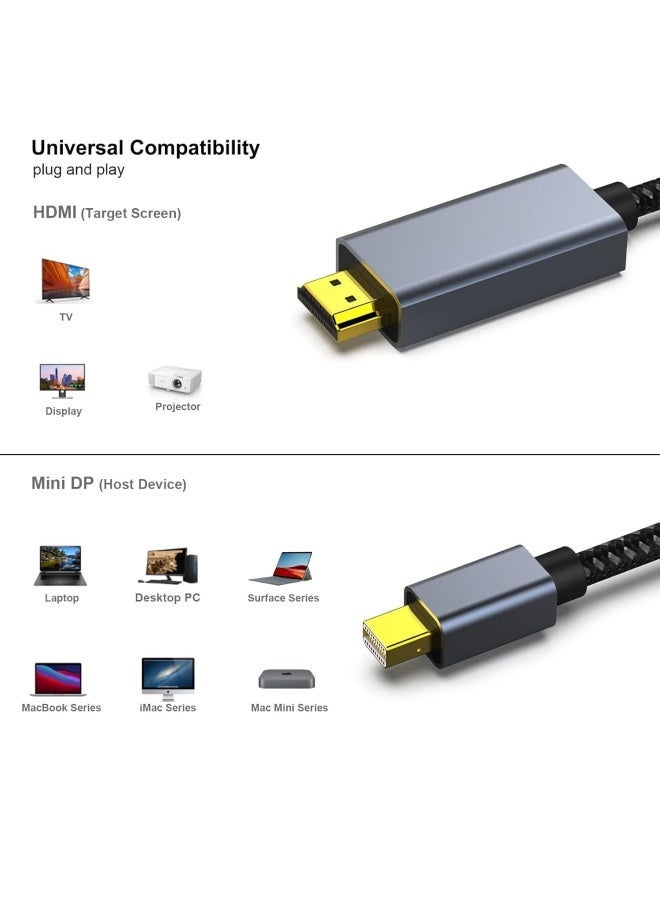 Apluynm Mini DisplayPort to HDMI Cable, Mini DP to HDMI 6 Feet Cable Compatible with MacBook Air/Pro, Microsoft Surface Pro/Dock, Monitor, Projector and More - Grey - Image 5