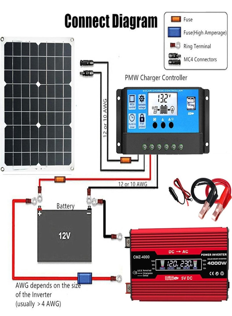 Solar Panel Kit 4000W Inverter DC 12V To 220V AC Converter 36W 12V Solar Panel + 30A Solar Controller Portable Power Station With Solar Panel Home Solar Power System Complete Kit(Red,12V-220V) - Image 2