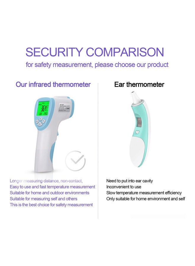 NIBEMINENT Digital Forehead Infrared Thermometer - Image 3