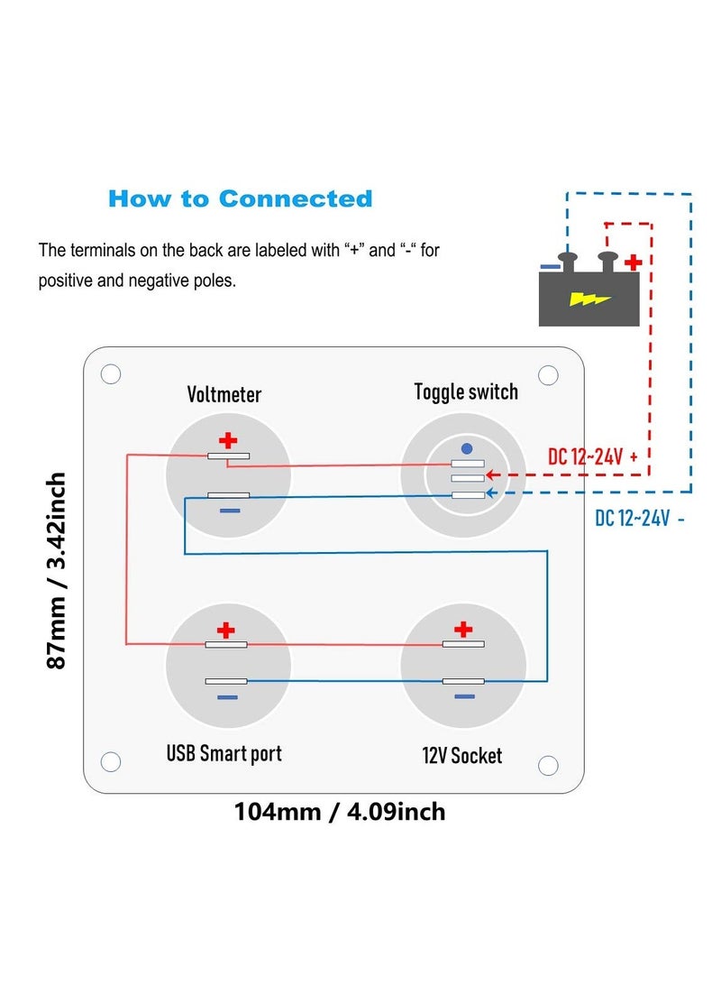 4-in-1 Car Charger Switch Panel with Dual USB Ports, LED Voltmeter, ON/OFF Toggle Switch, and Cigarette Socket for Cars, Boats, and Marine Use (Type A) - Image 4